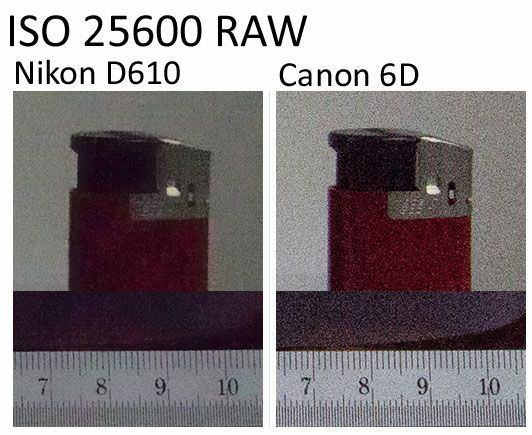 nikon d610 vs canon eos 6d
