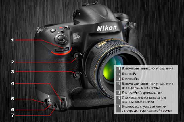 передняя панель Nikon d4s