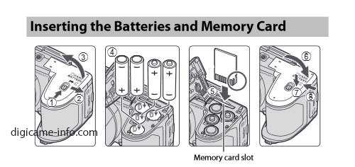 Batteries-and-mem-card-imag