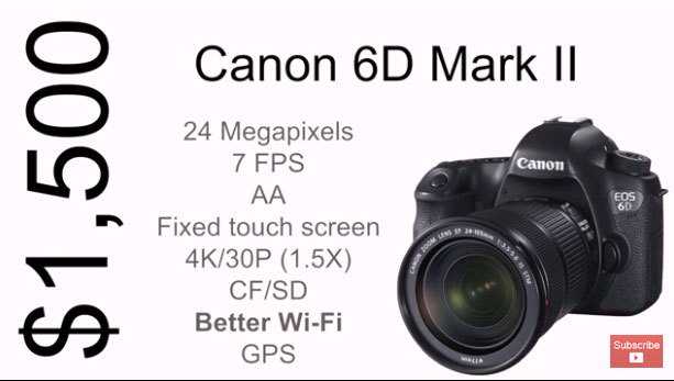 Canon-6D-Mark-II-camera-ima